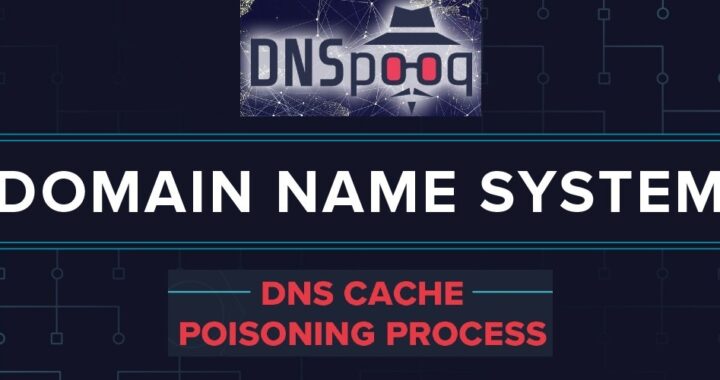 DNSpooq Vulnerabilities Allow DNS Cache Poisoning Of Millions of Devices