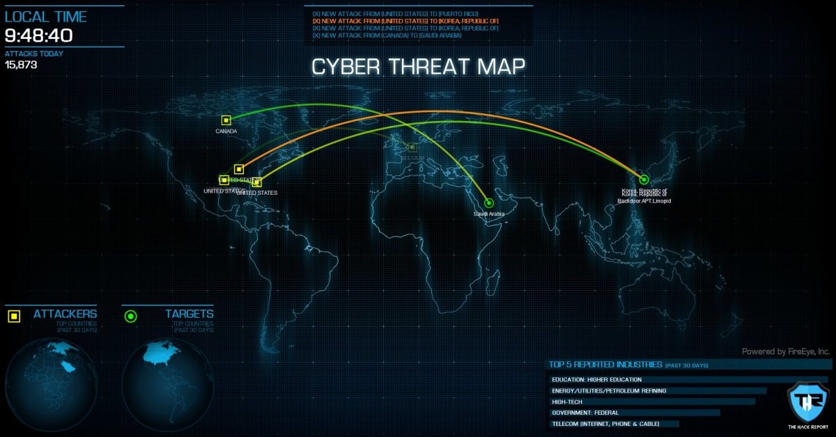 Viewing Cyber Threats Of 2021 Via Cyber Attack Maps - The Hack Report